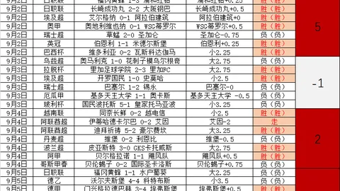 ：中石油超百台订单背后的巡操一体机器人独门秘籍，独家首曝